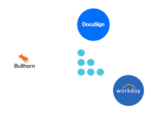 IntelAgreeIntegrations