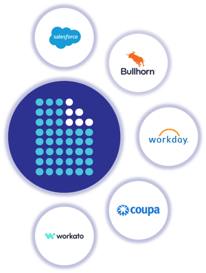 integrationpartners-1